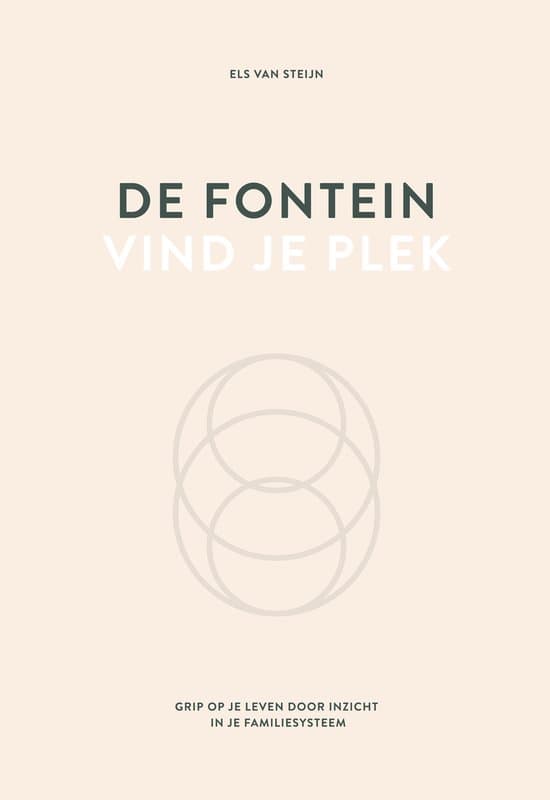 De fontein, vind je plek