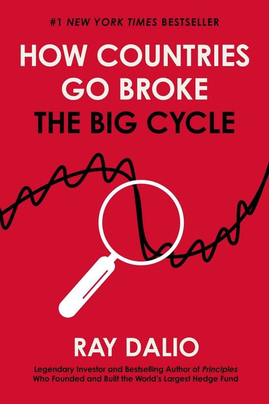 Principles - How Countries Go Broke